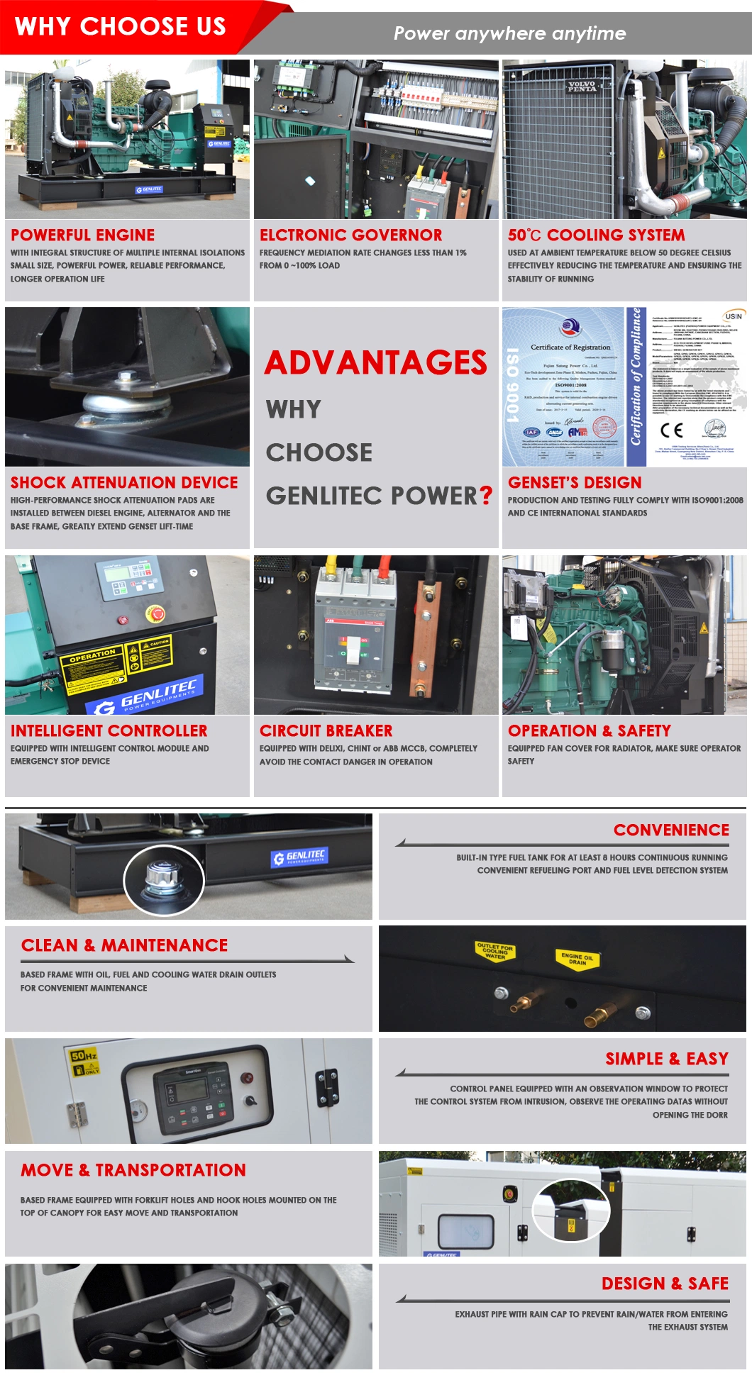 Gts400 Genlitec Power Automactic Transfer Switch 4p 3 Phase Changeover Switch 400A ATS Panel