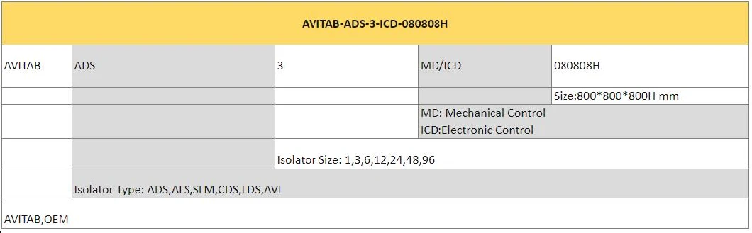 ADS-ICD Vibration Isolation Table breadboard plate Optical Table