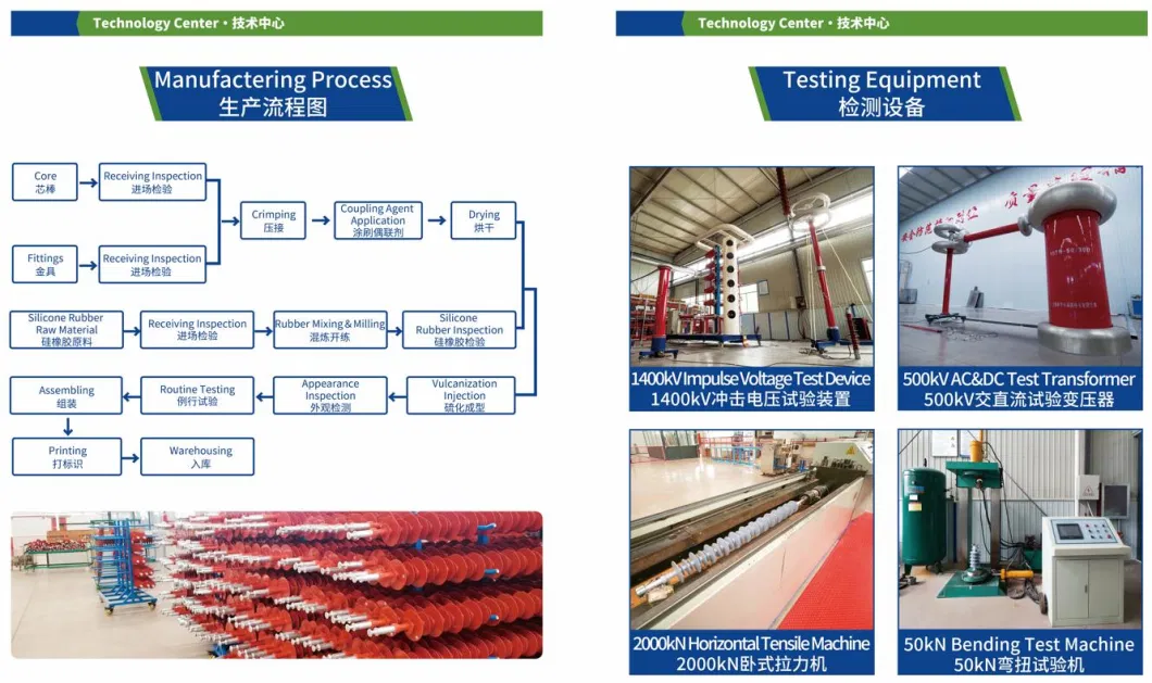 11kv Outdoor Expulsion Porcelain Drop-out Type Distribution Ceramic Fuse Cutout Series