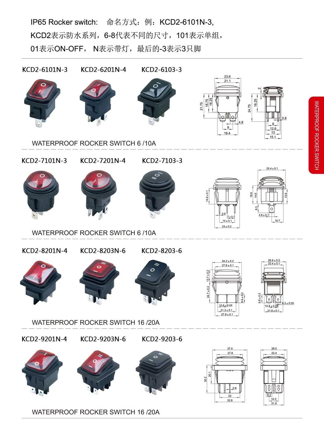 6A 250V AC on off 2pin Spst Mini Print 0 1 Round Electrical Rocker Switch