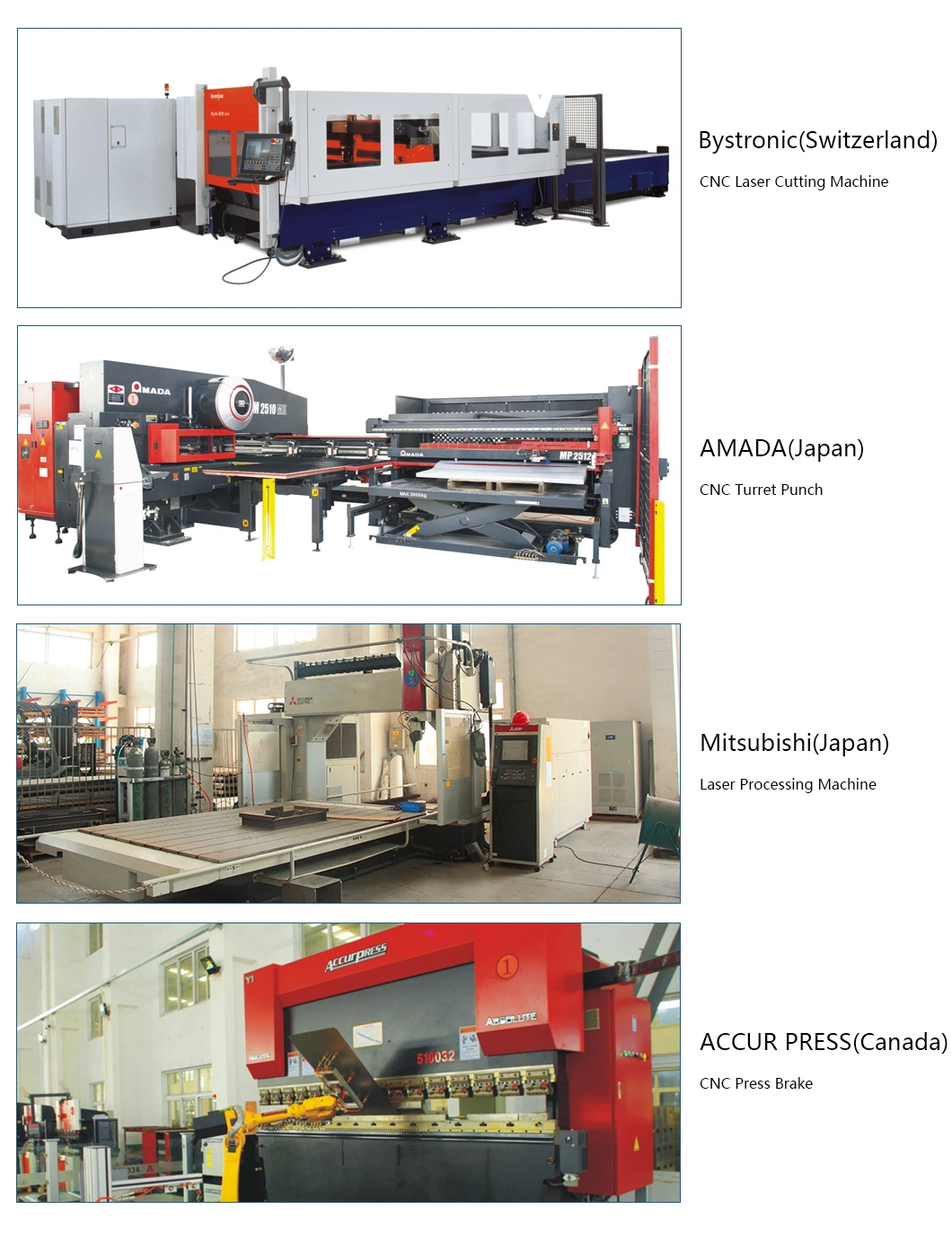 Enclosure System Modular Housing Systems