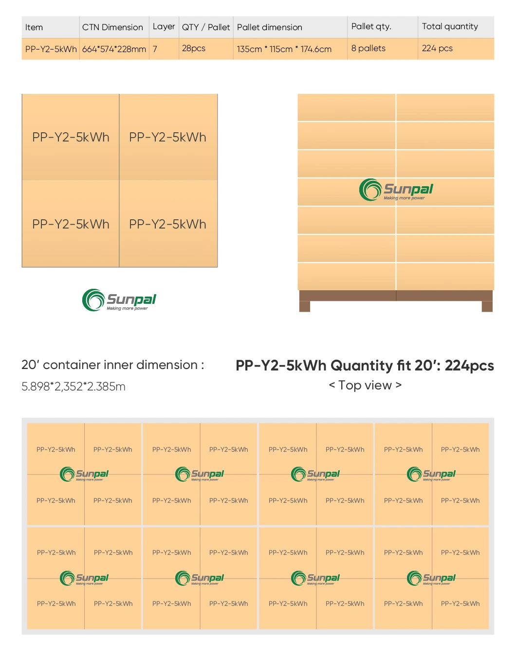 High Capacity Powerwall Home Energy Storage 48V 51.2V 200ah 10kwh BMS Icd Display Solar Lithium Ion Battery