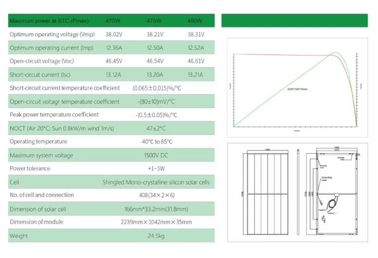 Whc 450W Shingled Power System Solar Panel for Home Lighting