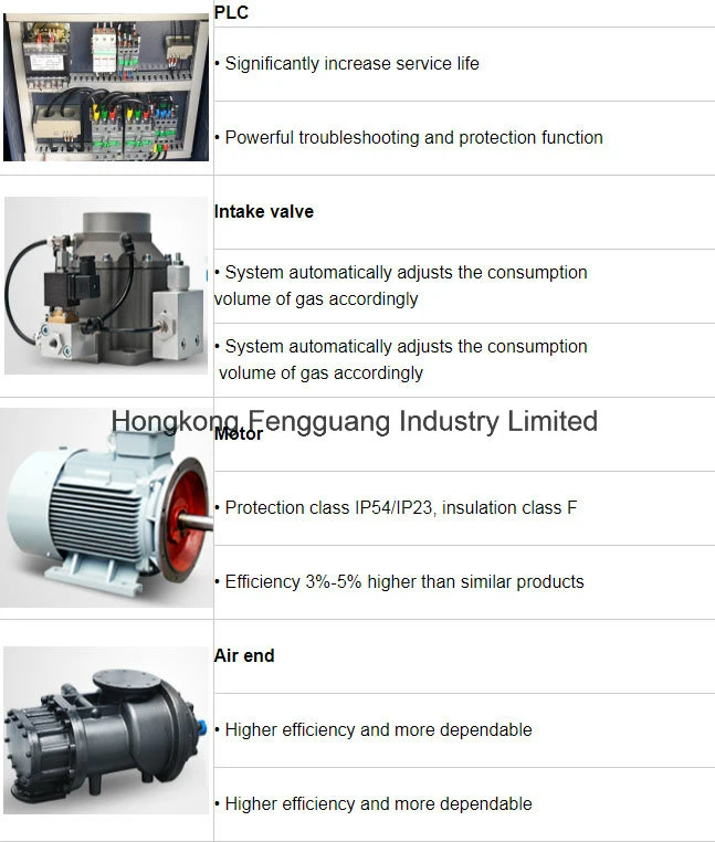 Direct Selling Supplier 37kw 50HP Screw Air Compressor