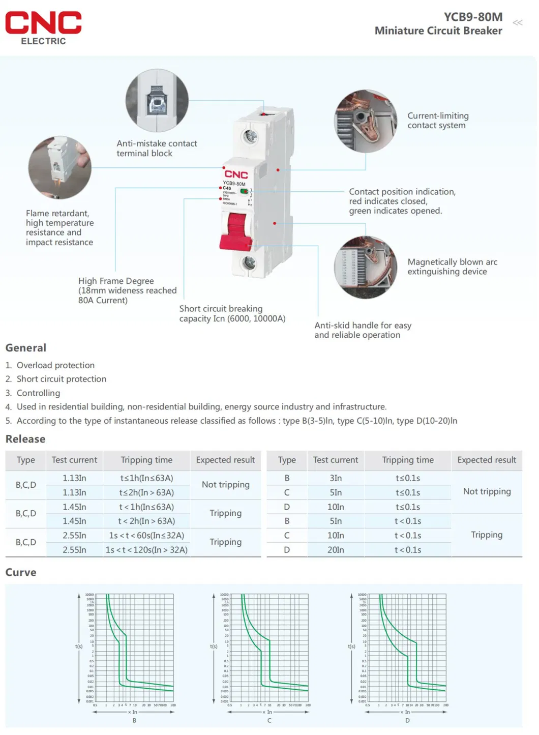 CNC 63A Electrical Circuit Breaker DC MCB 2p 500VDC IEC Standard