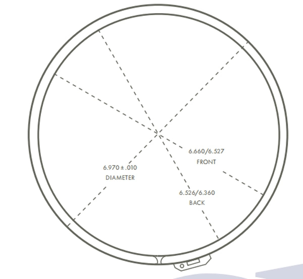 American Market Ge 304 Stainless ANSI Meter Socket Ring