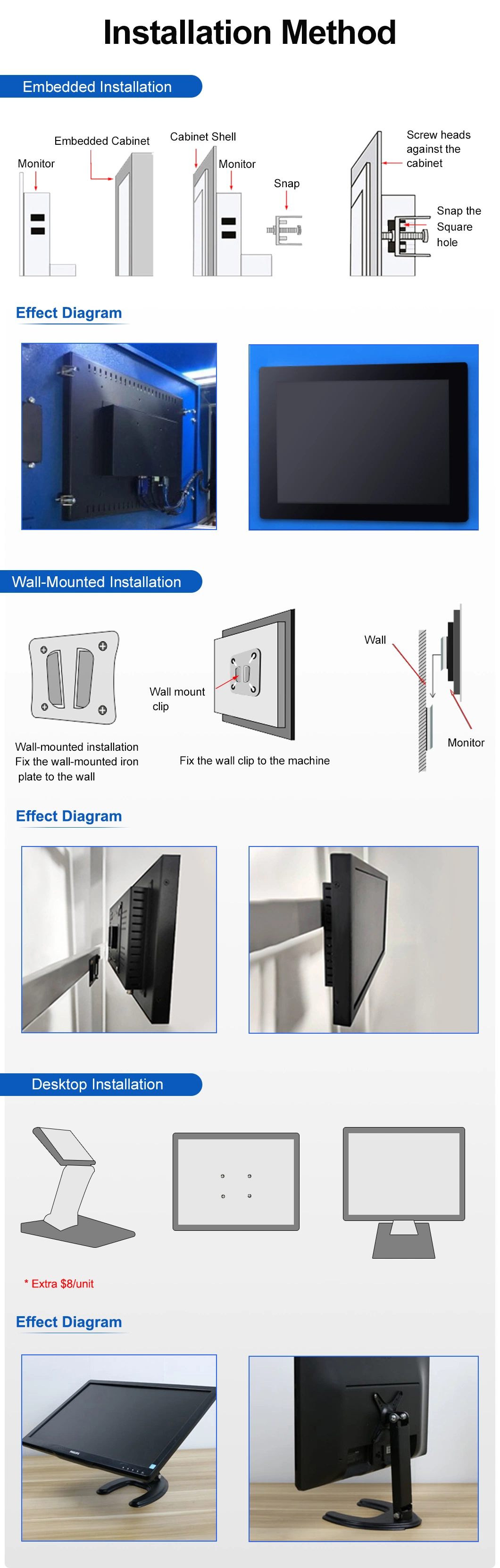 Hot Sell 10.1 Inch 1280*800 Embedded Mount VGA USB Icd Display with LED LCD Monitor.