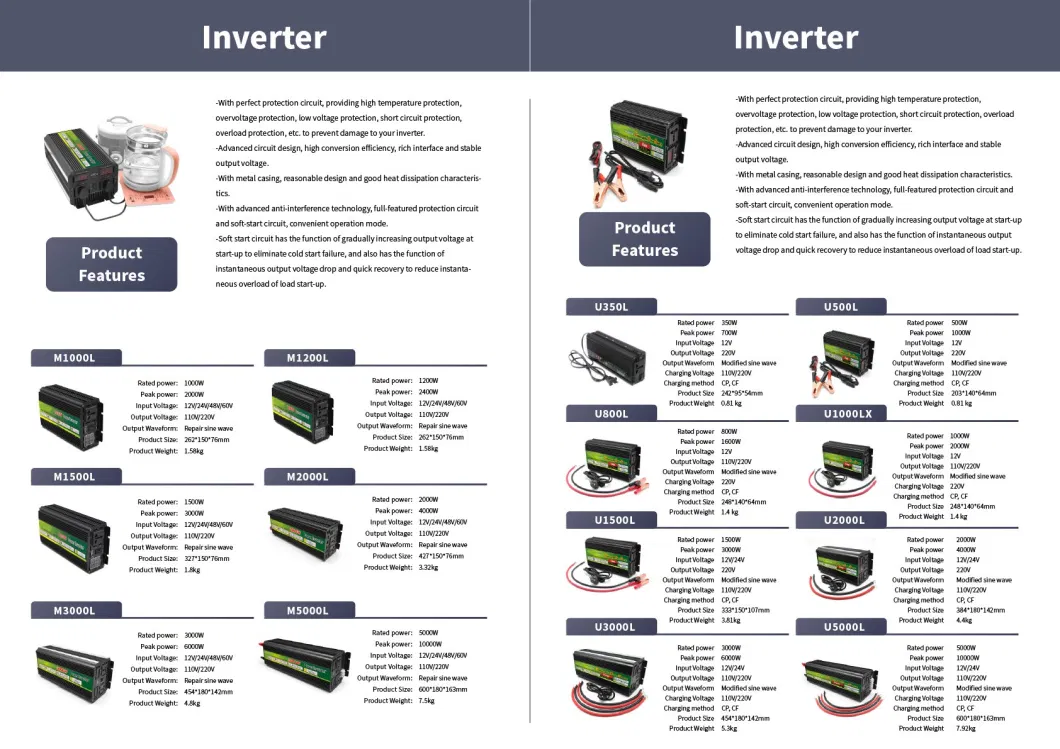 Good Service Solar Photovoltaic Panel 540W 550W 560W Solar Panels