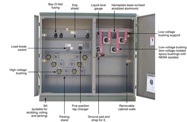 11kv Pad Mounted Transformer Plug in Cable Switchgear American Type Power Transformer