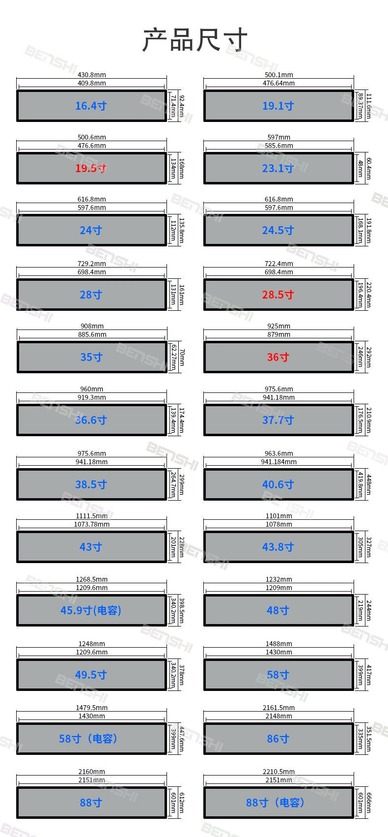 Bar Style Stretched Strip Wall Mounted/Hang Icd LED Panel Rack Display Advertising Screen Guidepost Digital Signage and Displays