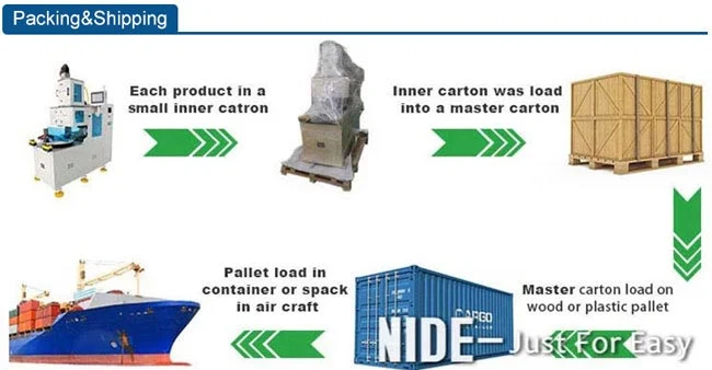 Double Stations Stator Tester Motor Stator Testing Panel Equipment