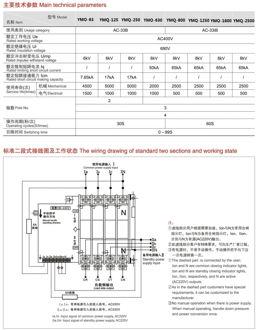 Mini ATS Two Gear Changeover Switch (YMQ-63/2P)