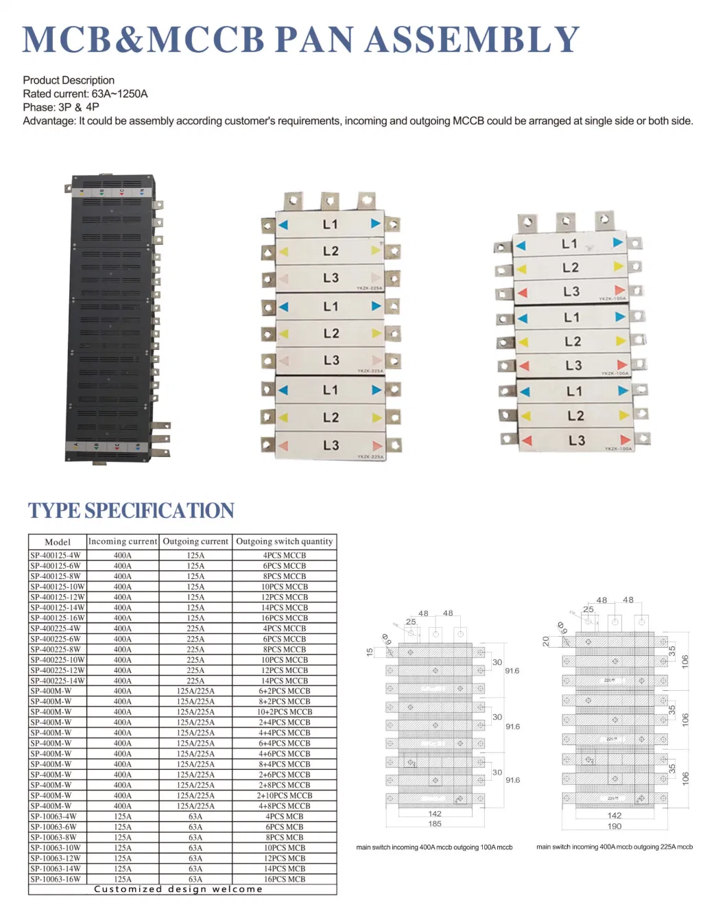 MCCB Pan Assembly and Busbar