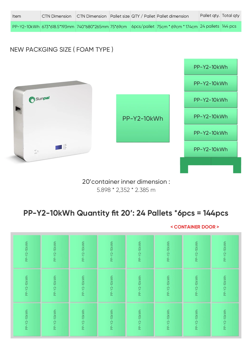 High Capacity Powerwall Home Energy Storage 48V 51.2V 200ah 10kwh BMS Icd Display Solar Lithium Ion Battery