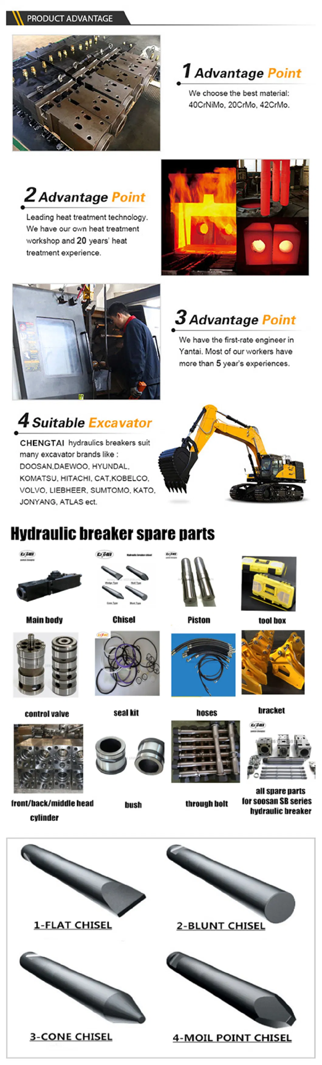 High Efficient Mkb Hydraulic Hammer Breaker