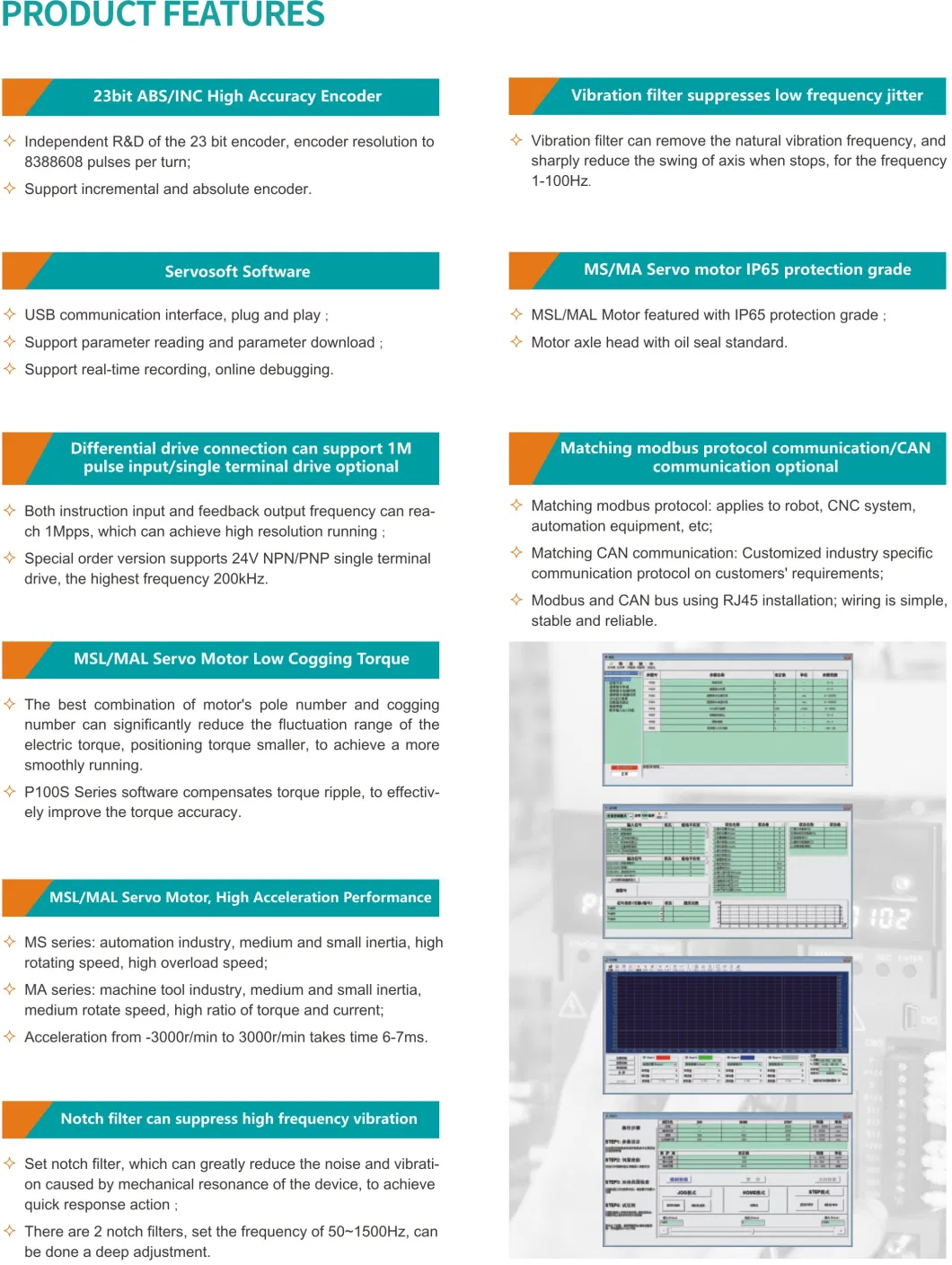 Integrated Ethercat Bus Servo for Automated Industrial Ethernet Standards P200e