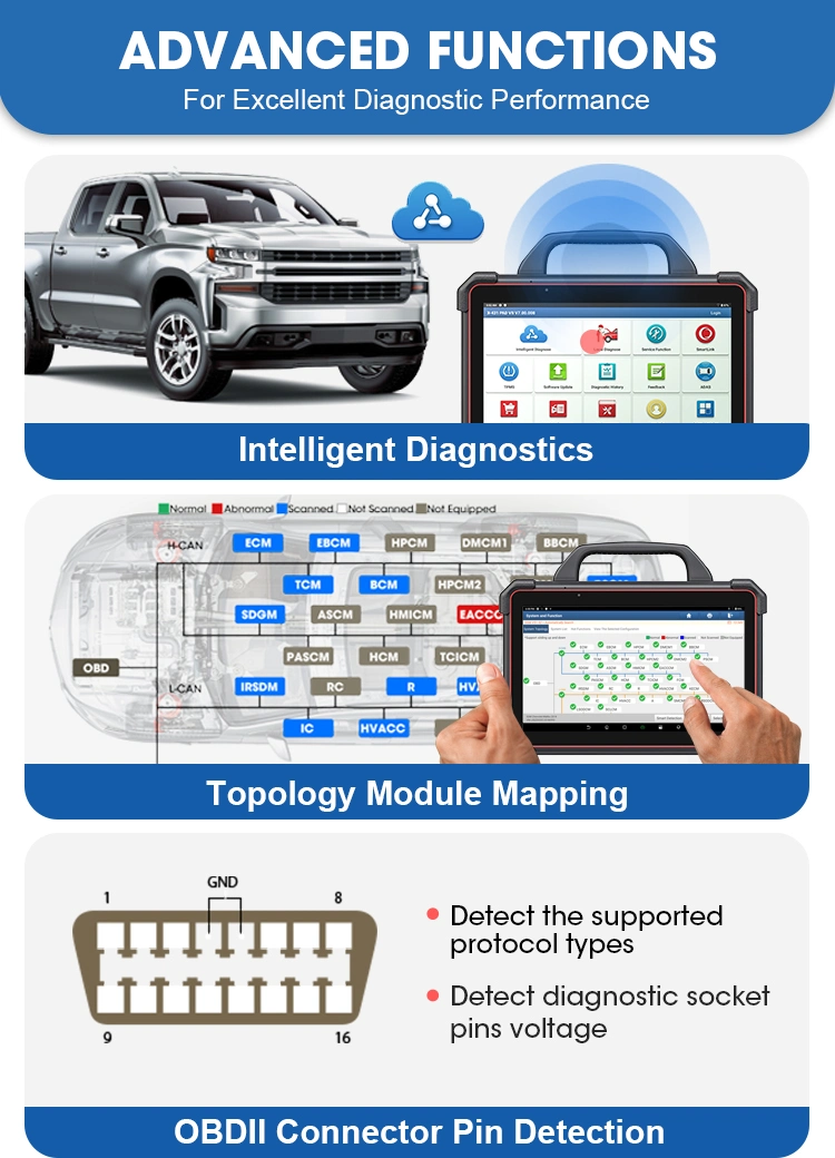 Vrachtwagens Automotive Tools X431 Pad VII OBD2 Scanner Auto Gereedschap Smart Box Zware Vrachtwagens