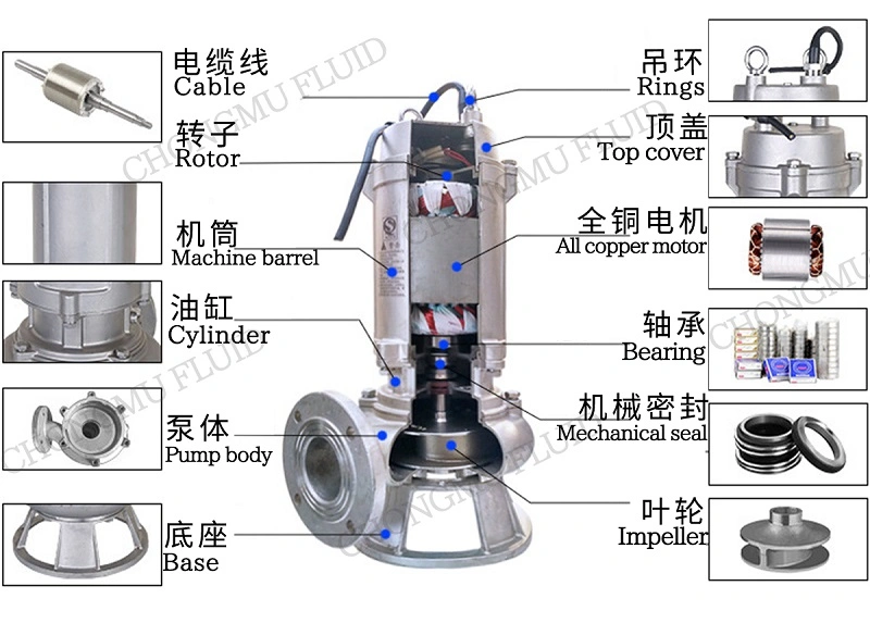 Wq Series There Phase 75 HP Submersible Industrial High Pressure Water Pump