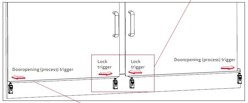 SLC Brand TTS2 -Bxxxx Roller Plunger Machineical Safety Limit Switches