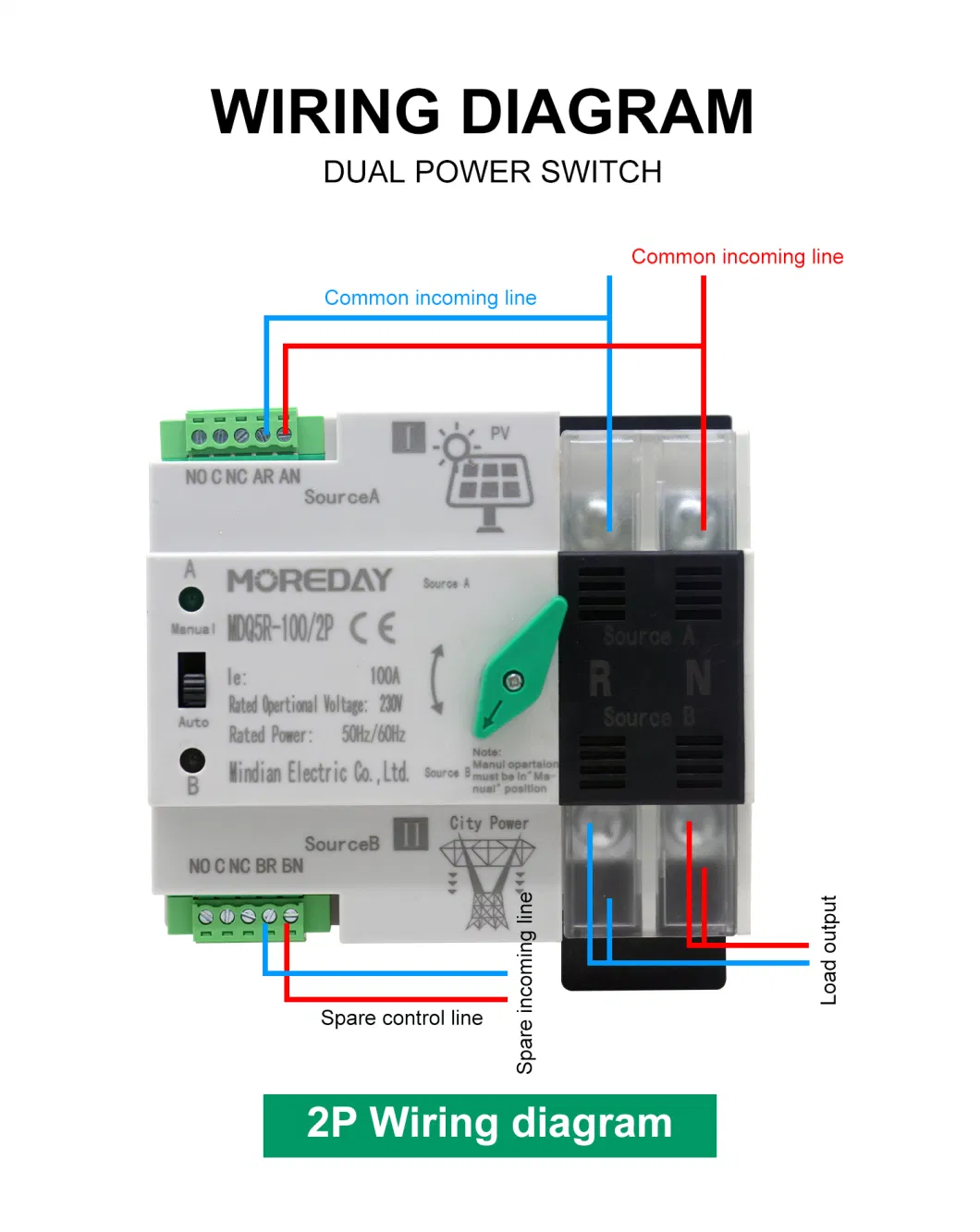 Automatic Transfer Switch for Solar Power 2p 3p 4p 63A 80A 100A 125A AC220V 380V Mini ATS PV System Power to City Power