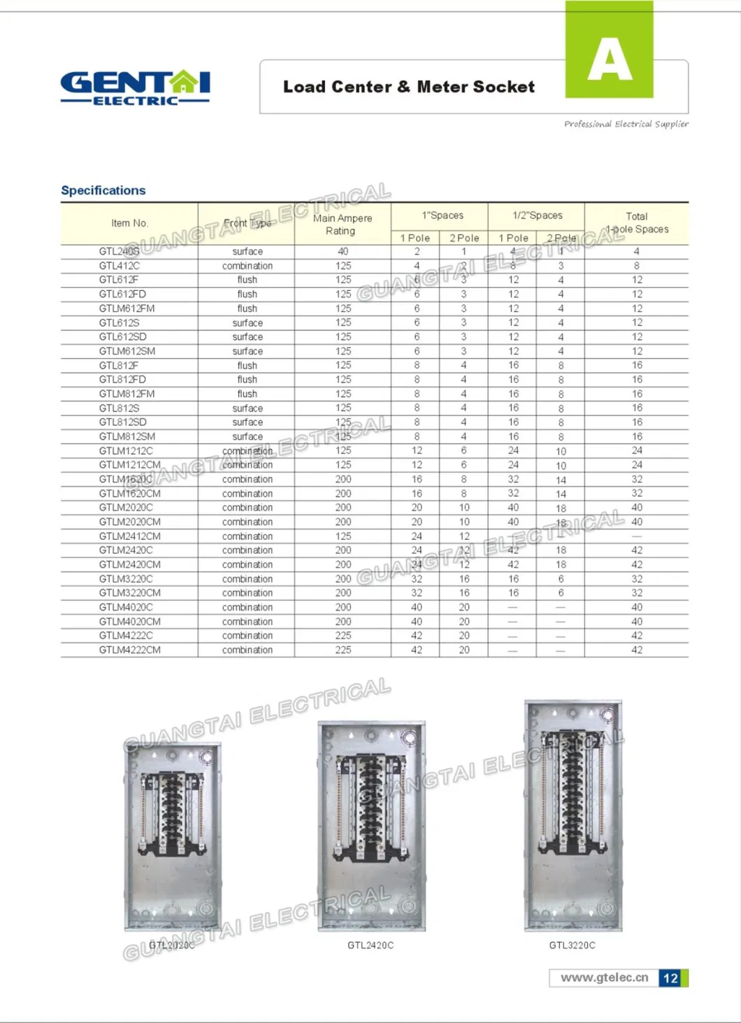 Tls-4 Economy Ge Type Plug in Panel Box