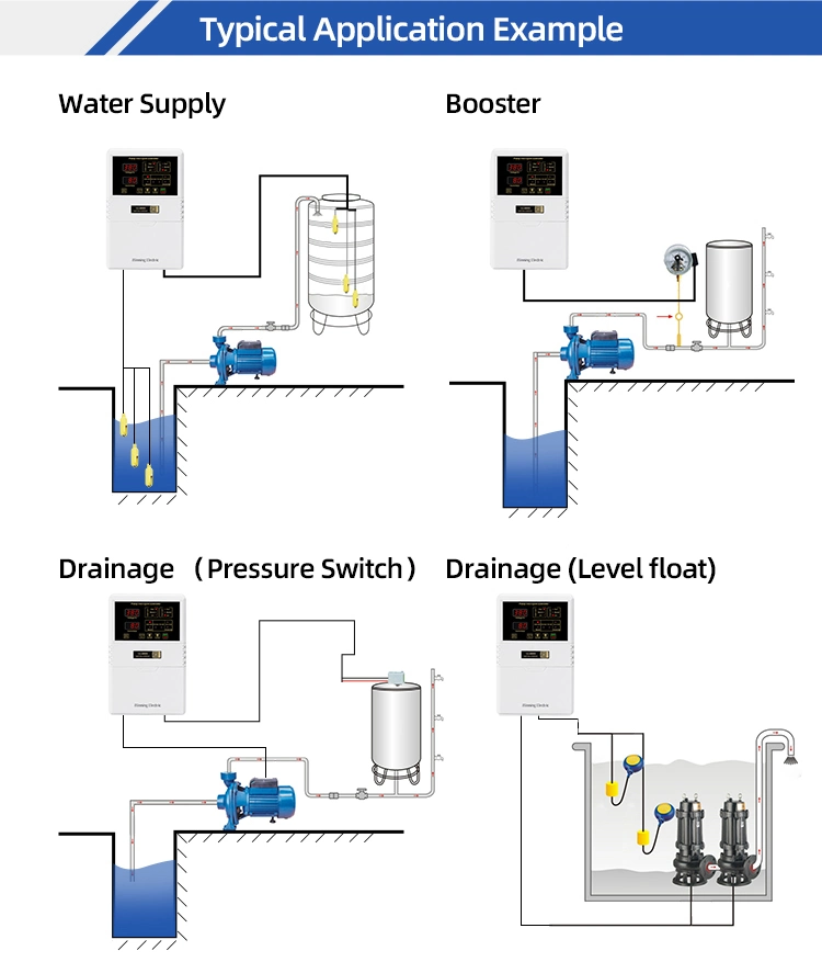 Home Single Phase Electronic Panel Controller for Submersible Pump