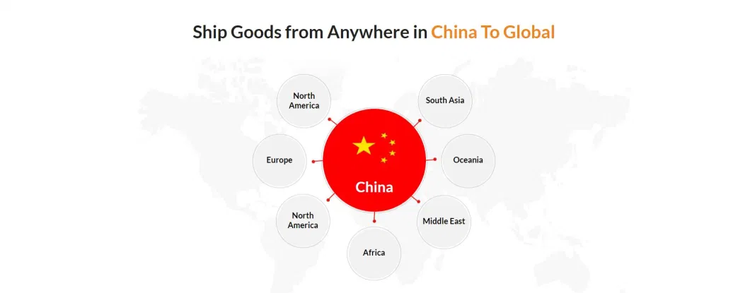 China to Mombasa Icd Embakasi Nairobi Kenya Ocean Shipping Rates Shipping Sea Freight Delivery FCL LCL Consolidator Ocean