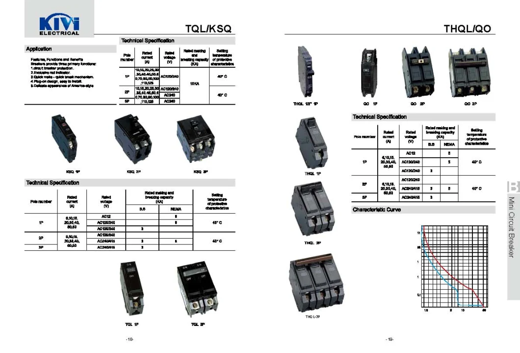 Nc100h Mini Circuit Breaker, Main Breaker