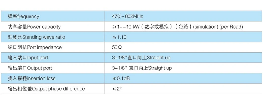 50kw UHF Automatic TV Switch Board