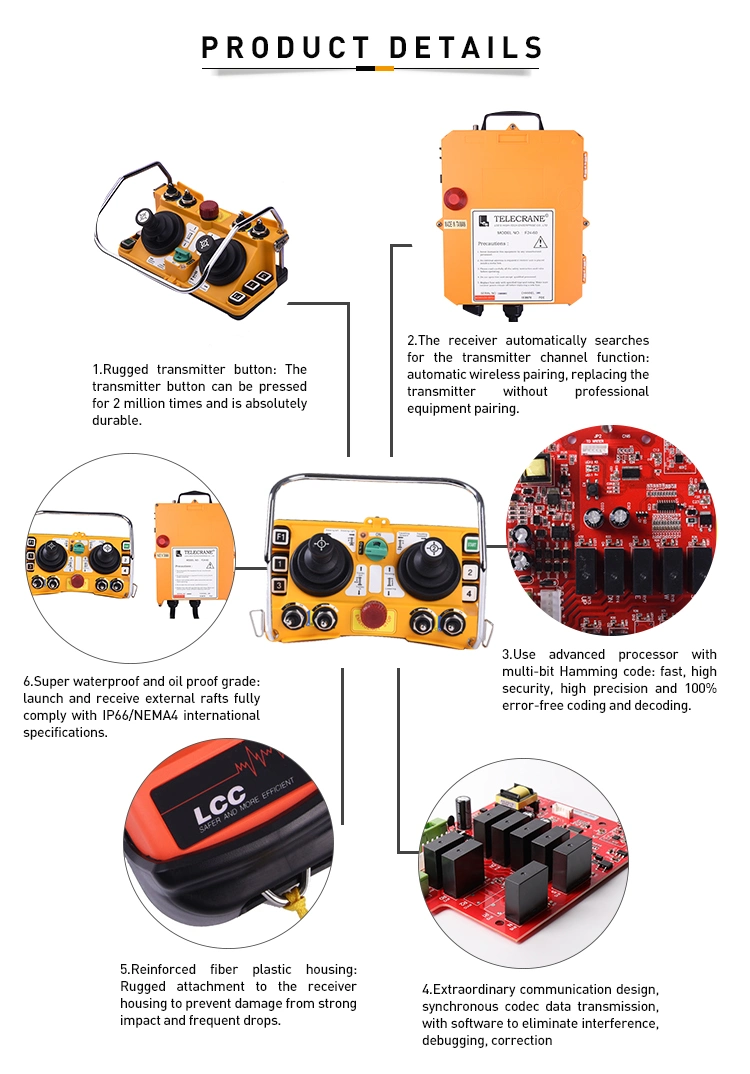 F24-60 China Lcc 8 Directions 5 Speed Truck Crane Telecrane Joystick Wireless Remote Control