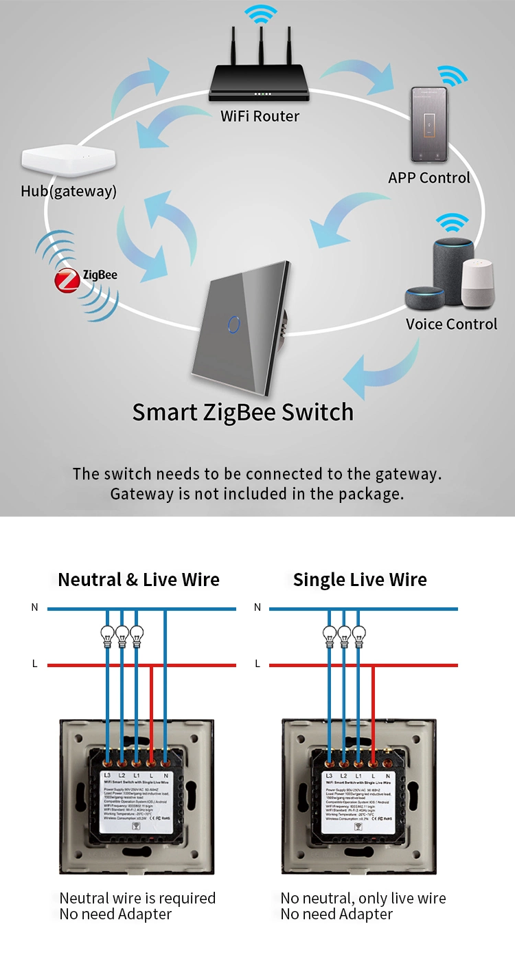 Google Home Alexa APP Remote 1234 Gang Switch Smart Home Touch Wall Electrical Light Switch WiFi Zigbee Switch