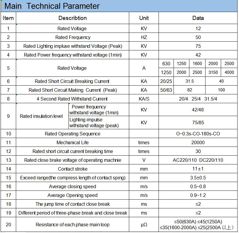 Professional Circuit Breaker Indoor Vacuum Circuit Breaker Main Switch Circuit Breakers