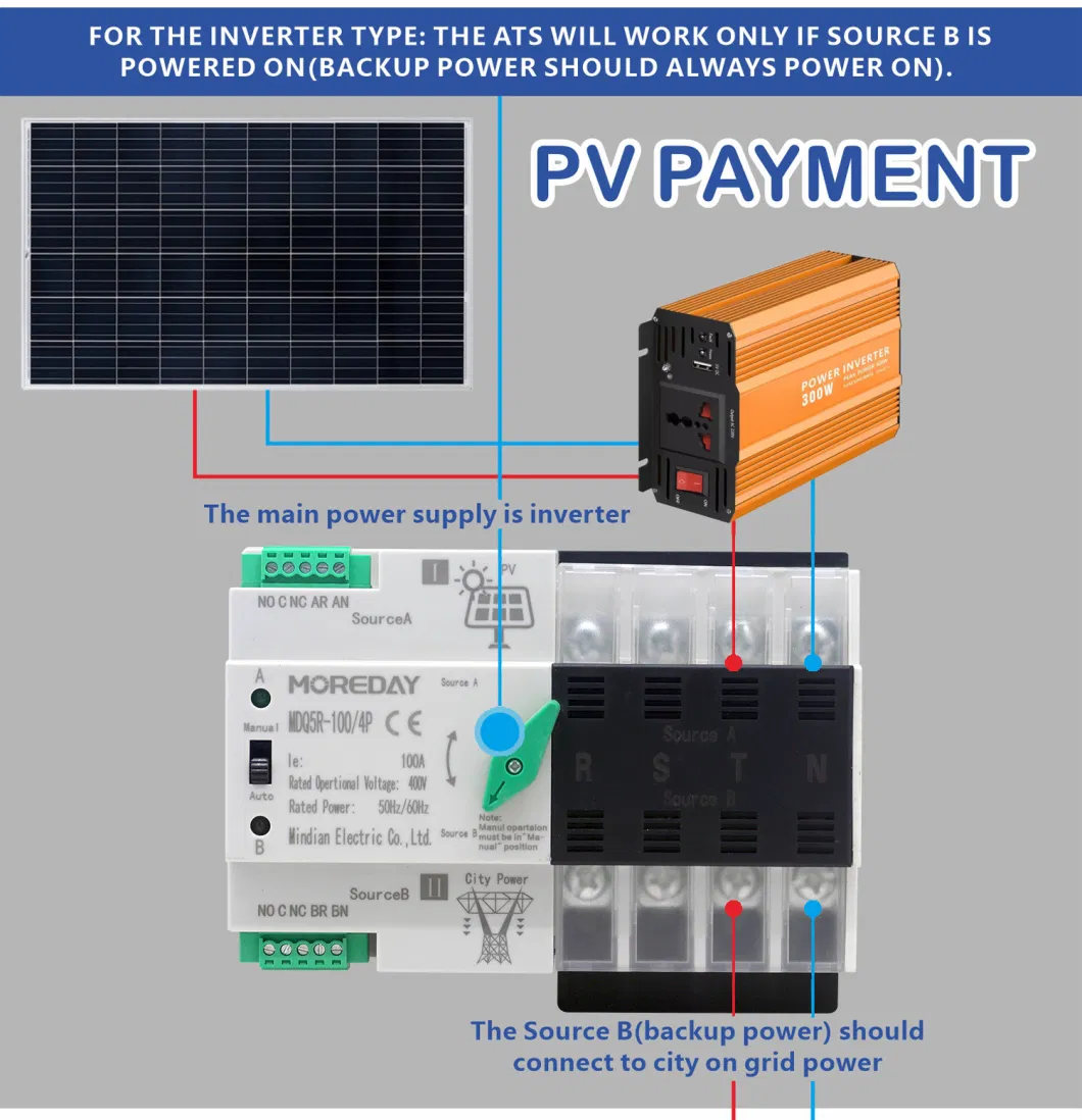 Automatic Transfer Switch for Solar Power 2p 3p 4p 63A 80A 100A 125A AC220V 380V Mini ATS PV System Power to City Power