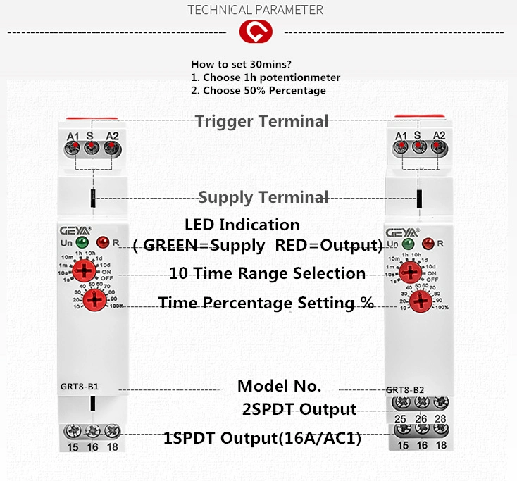 Geya Grt8-B2-AC/DC12V~240V Electronic Time Relay 16A AC/DC 12V-240V DIN Rail Time Delay Relay Mini Timer Relay 12V DC