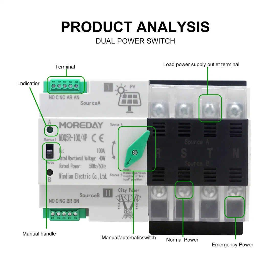 Automatic Transfer Switch for Solar Power 2p 3p 4p 63A 80A 100A 125A AC220V 380V Mini ATS PV System Power to City Power