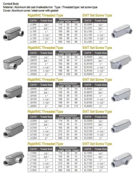 1/2&quot;-2&quot; UL Conduit Bodies Lr Threaded Conduit Outlet Body Lr