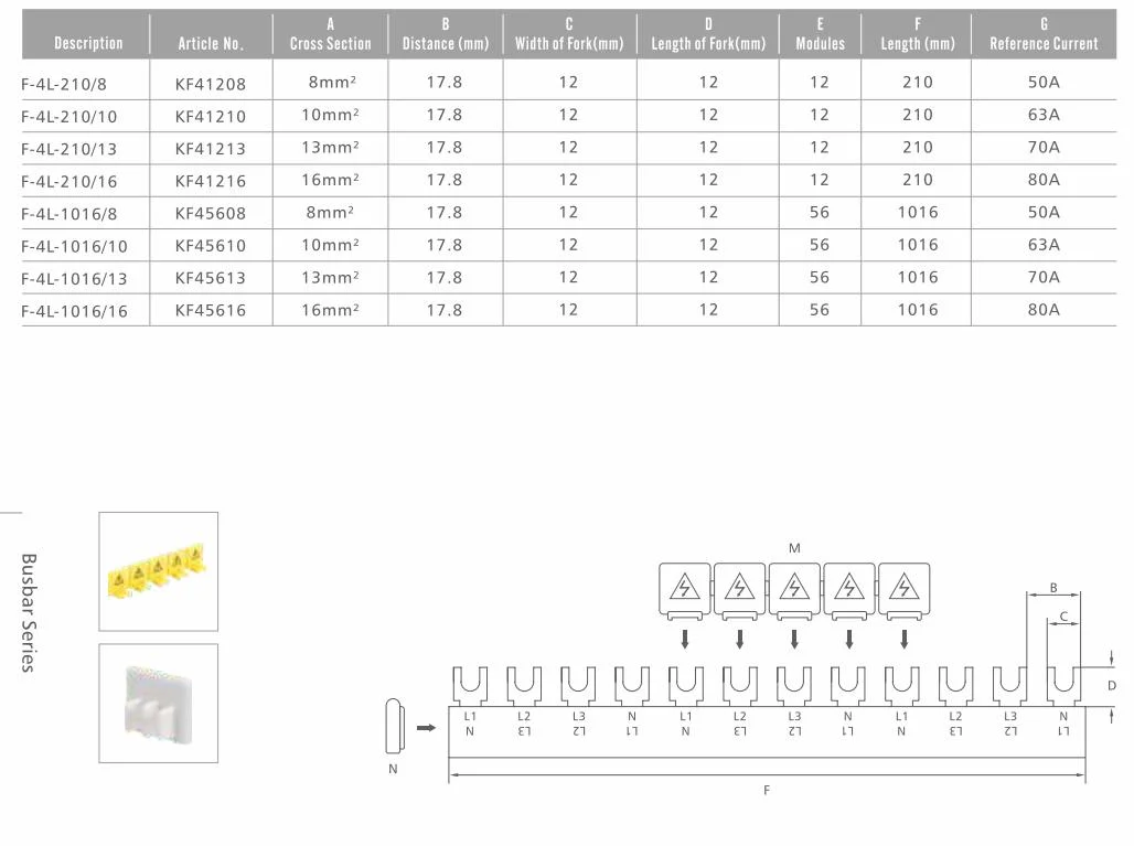 Terminal Block Connector Copper Busbar with U or Fork Type for MCB