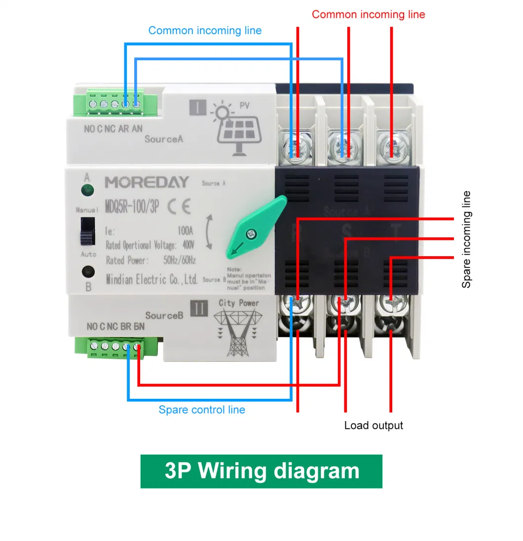 Automatic Transfer Switch for Solar Power 2p 3p 4p 63A 80A 100A 125A AC220V 380V Mini ATS PV System Power to City Power