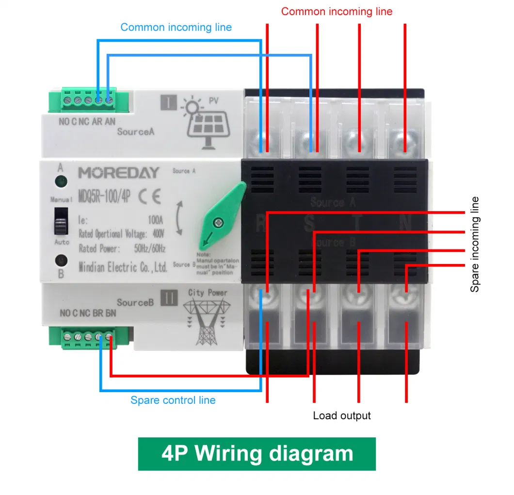 Automatic Transfer Switch for Solar Power 2p 3p 4p 63A 80A 100A 125A AC220V 380V Mini ATS PV System Power to City Power