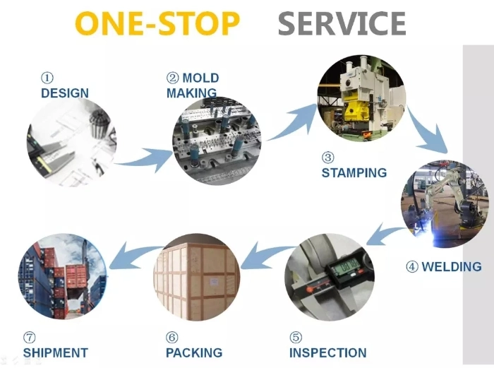 Metal Fabrication OEM Custom Precision Metal Stamping Steel DIN Rail Mounting Clips