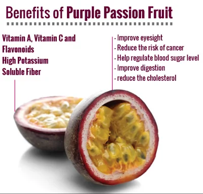 Bulk Passion Flower Extract Passionflower Extract Powder Flavonoids 4%, 5%; Vitexin 1.2%~4%