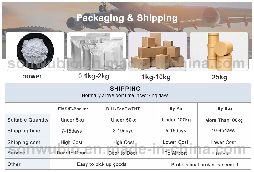 Sonwu Supply CAS 574-12-9 Soy Extract Soy Isoflavone