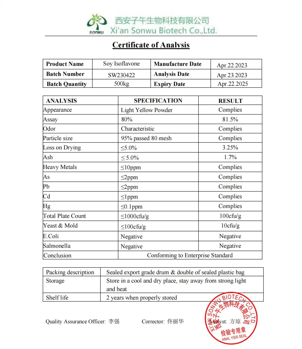 Sonwu Supply CAS 574-12-9 Soy Extract Soy Isoflavone