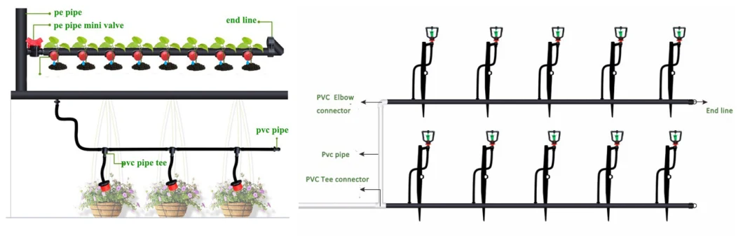 Automatic Watering System Micro Jet Sprinkler Pipe for Greenhouses Irrigation Aspersion Microsprinklers