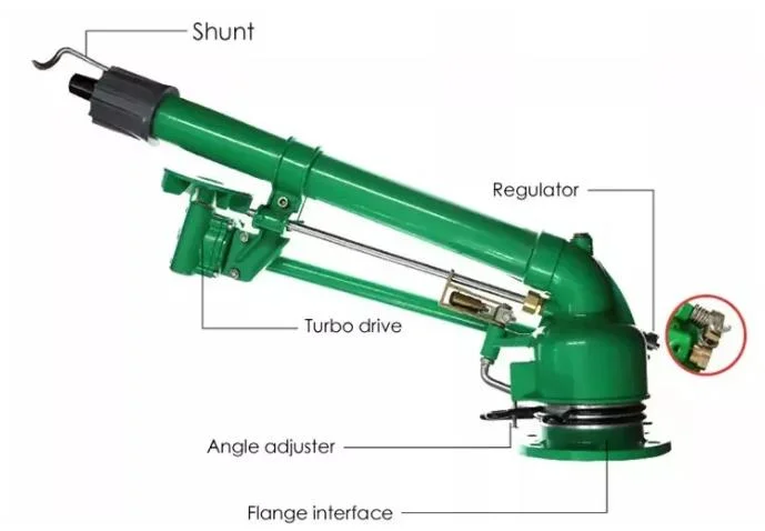 Watering Irrigation System Big Sprinkler 360 Degrees Large Spray Range 60m Long Distance Rain Gun Impact Sprinkler