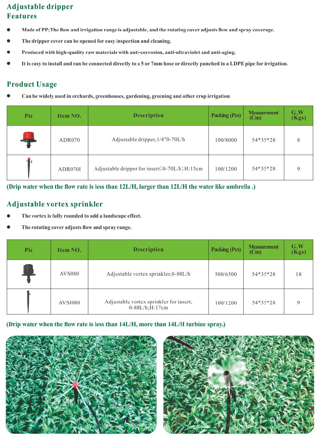 4L/H Pressure Compensating Emitter Dripper