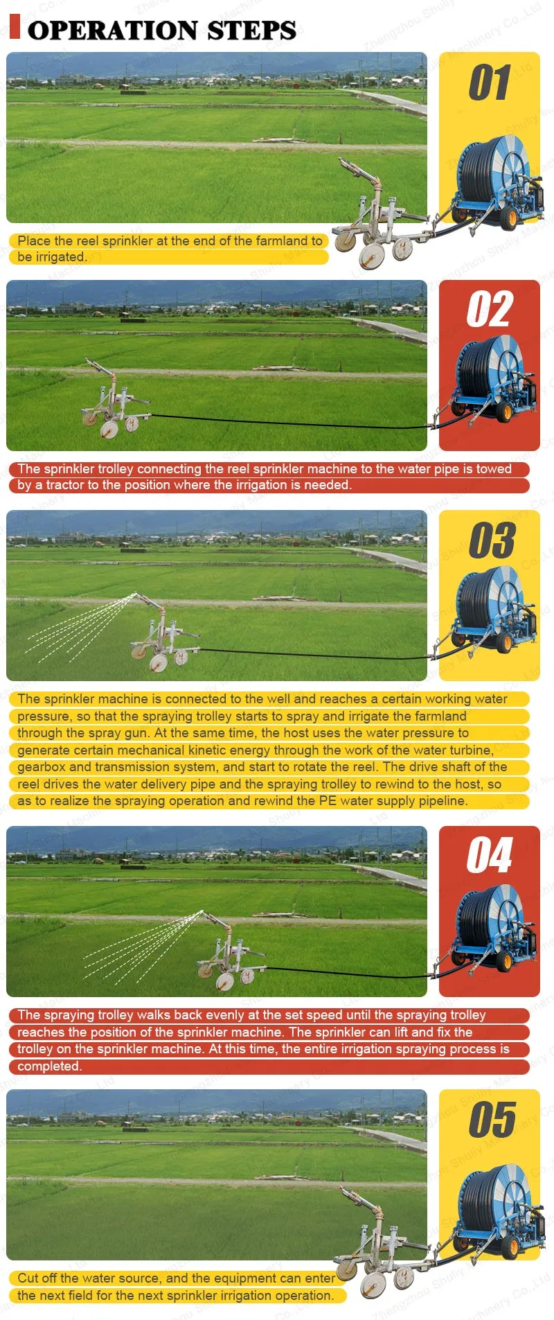 Farm Sprinkler Irrigation System Sprinklers for Sale