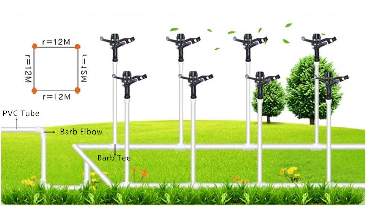 Sale Impact Irrigation Sprinkler for Sprinkler Irrigation System