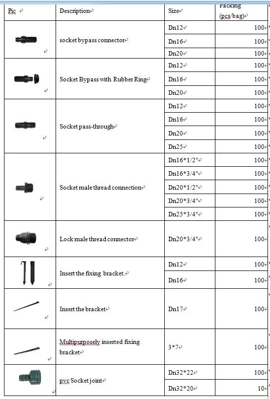 Wholesale Micro Drip Irrigation System Plastic Barbed Tee Irrigation Black Poly Pipe Fittings Connector