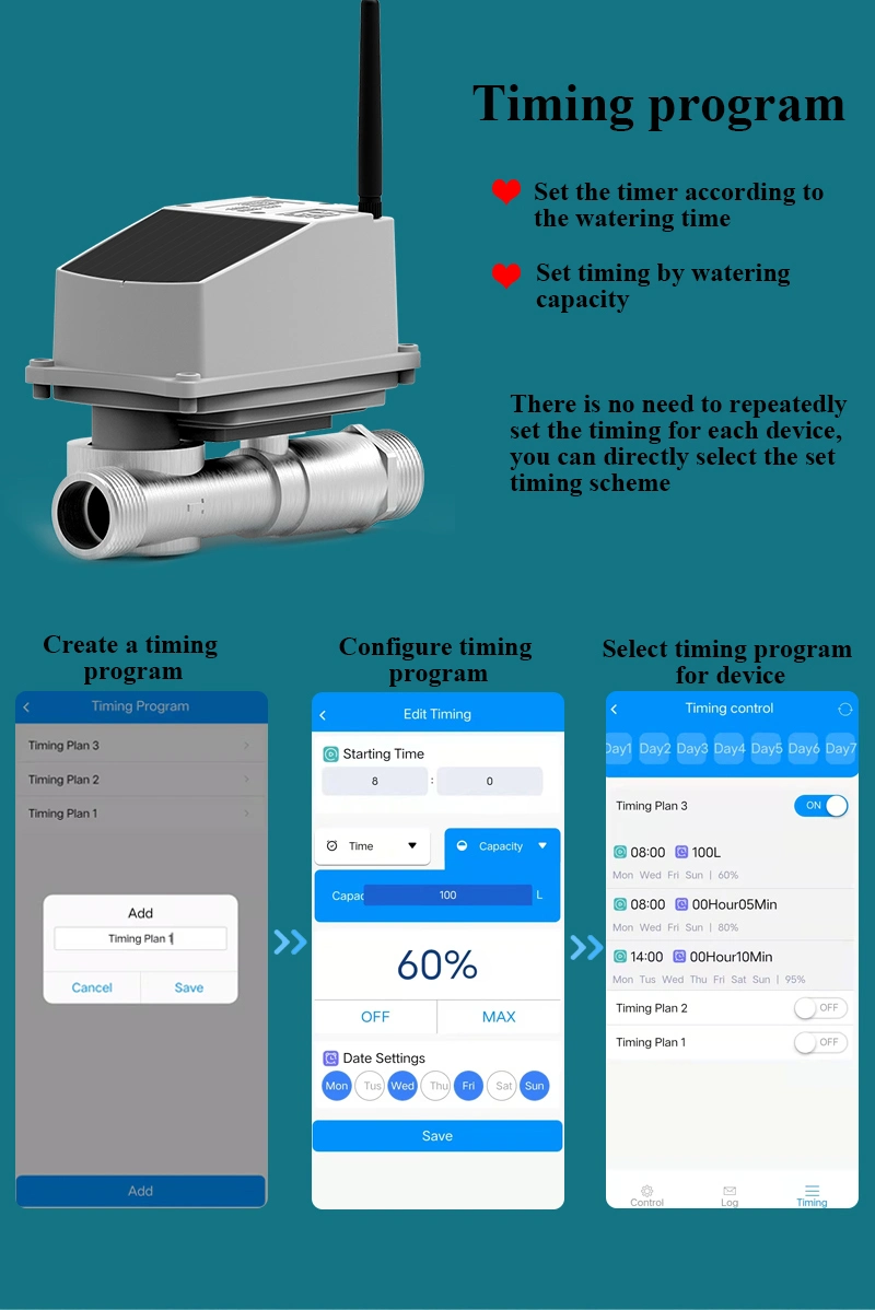 WiFi Analyzer Mac 2g 3G 4G GSM Mobile Agricultural Lora Water Valve with Real-Time Interconnections